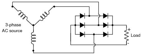 Combine 3 wires from the alternator to the rectifier?