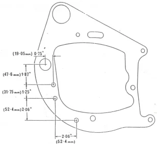 Template for oil filter mounting