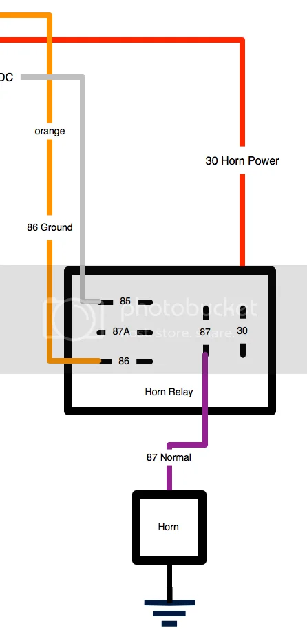 Ground Switch