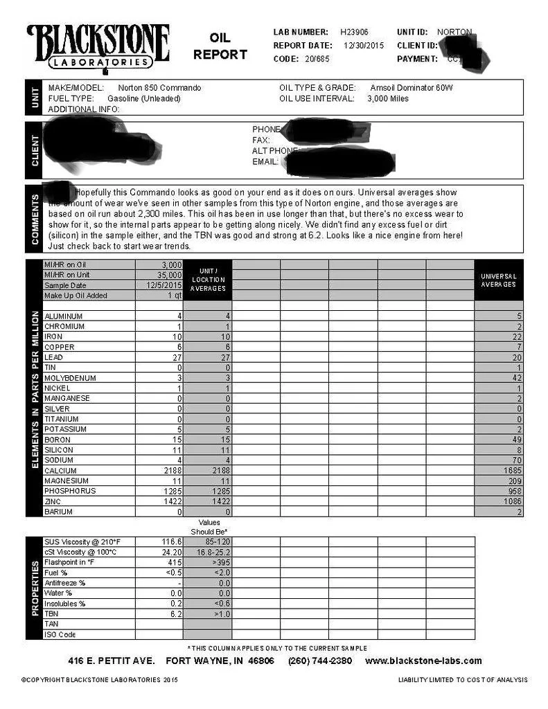 Engine oil analysis reports for comparison and selection.