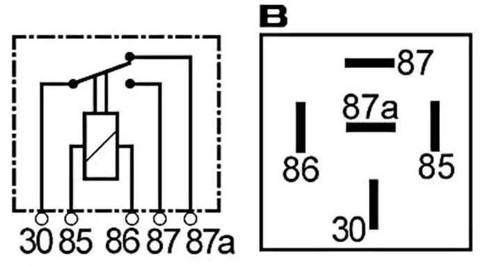 Horn relay