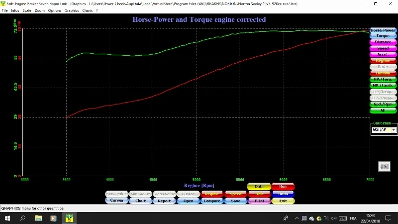 Back on the dyno to day: Satisfaction!!