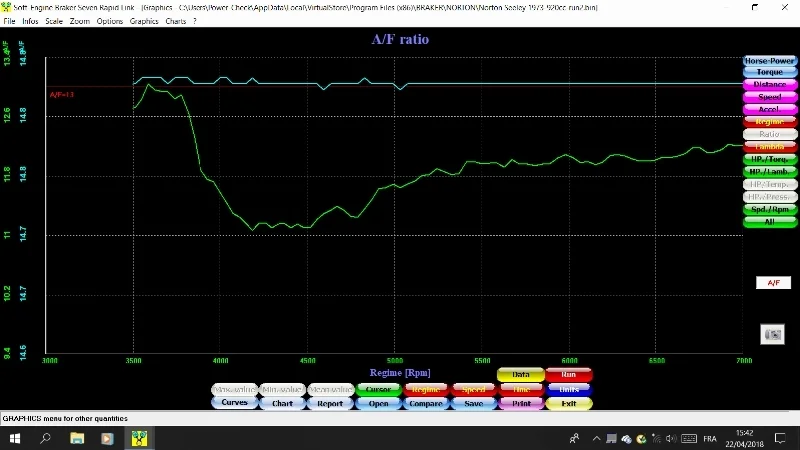 Back on the dyno to day: Satisfaction!!