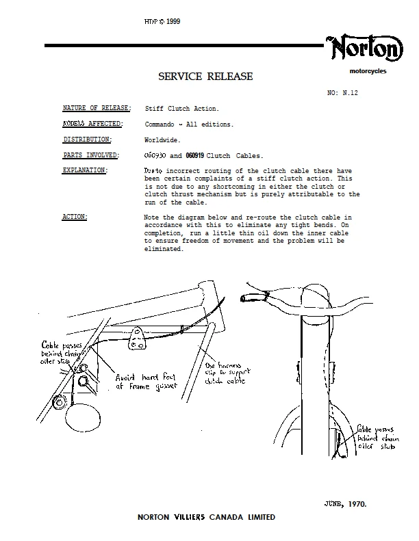 clutch cable routing (2020)