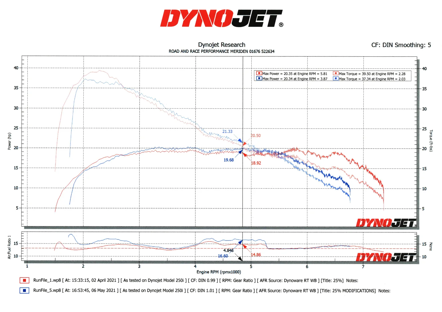 Inlet upgrade?