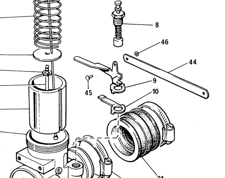 Carburetor models doubt on MK3