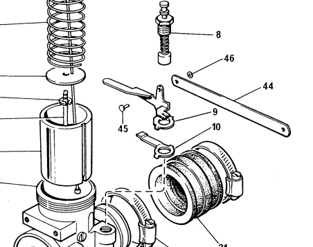 Carburetor models doubt on MK3