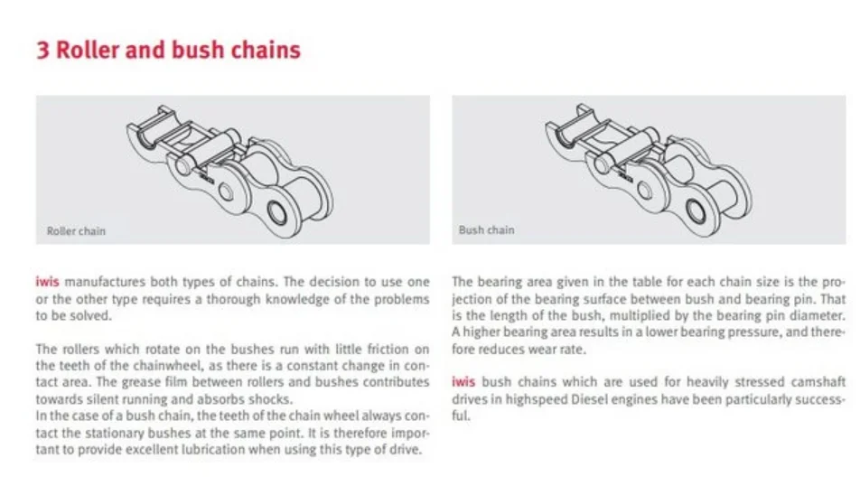 Mercedes chain for Norton primary