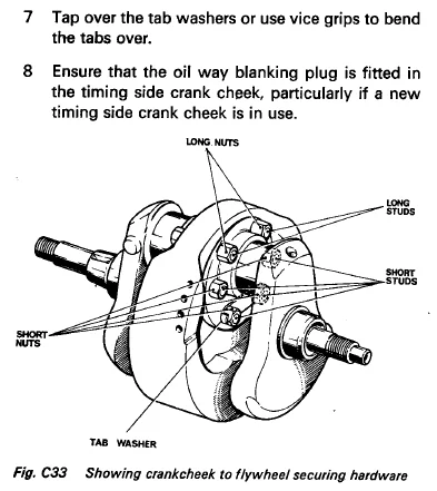 750 Commando Crankshaft reassembly hardware question: Is new hardware really needed?