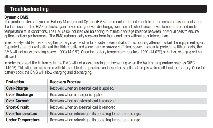 Recommendations for a replacement battery for a 961