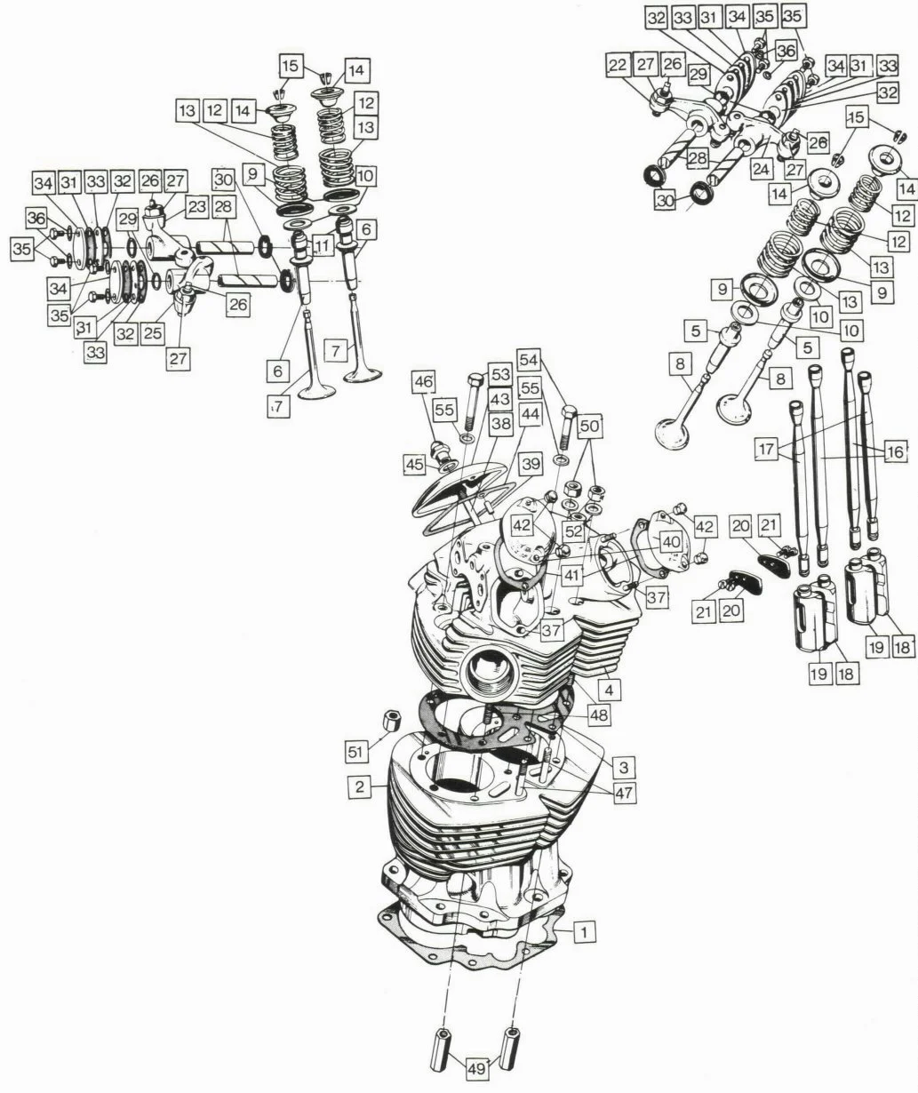 Center Head Bolt?