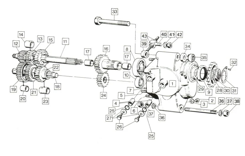 Gearbox rebuild....