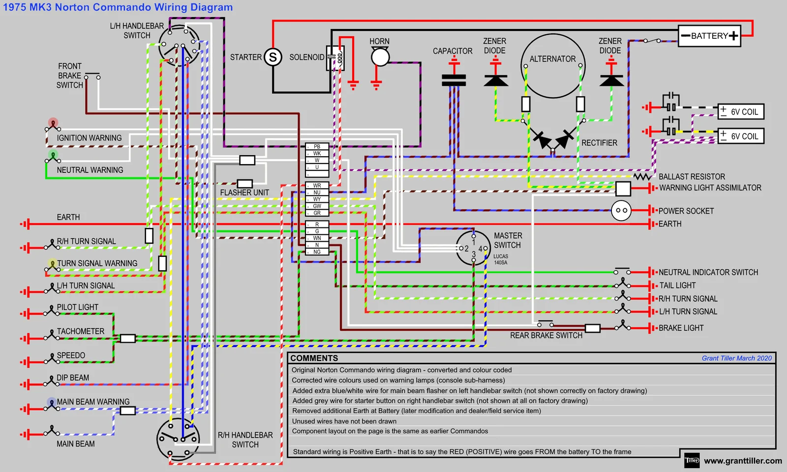 Mk3 and Mosfet Regulator/ Rectifier