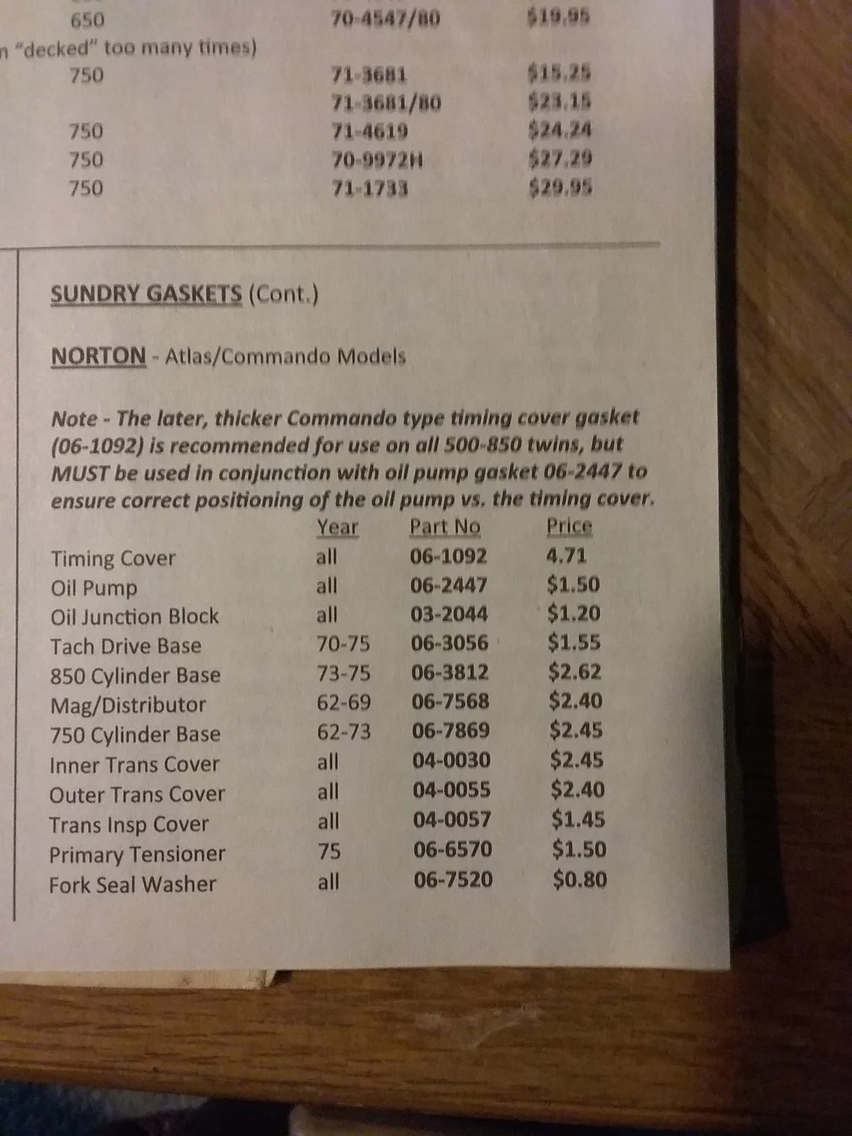 Oil pump gaskets… who needs ‘em…?