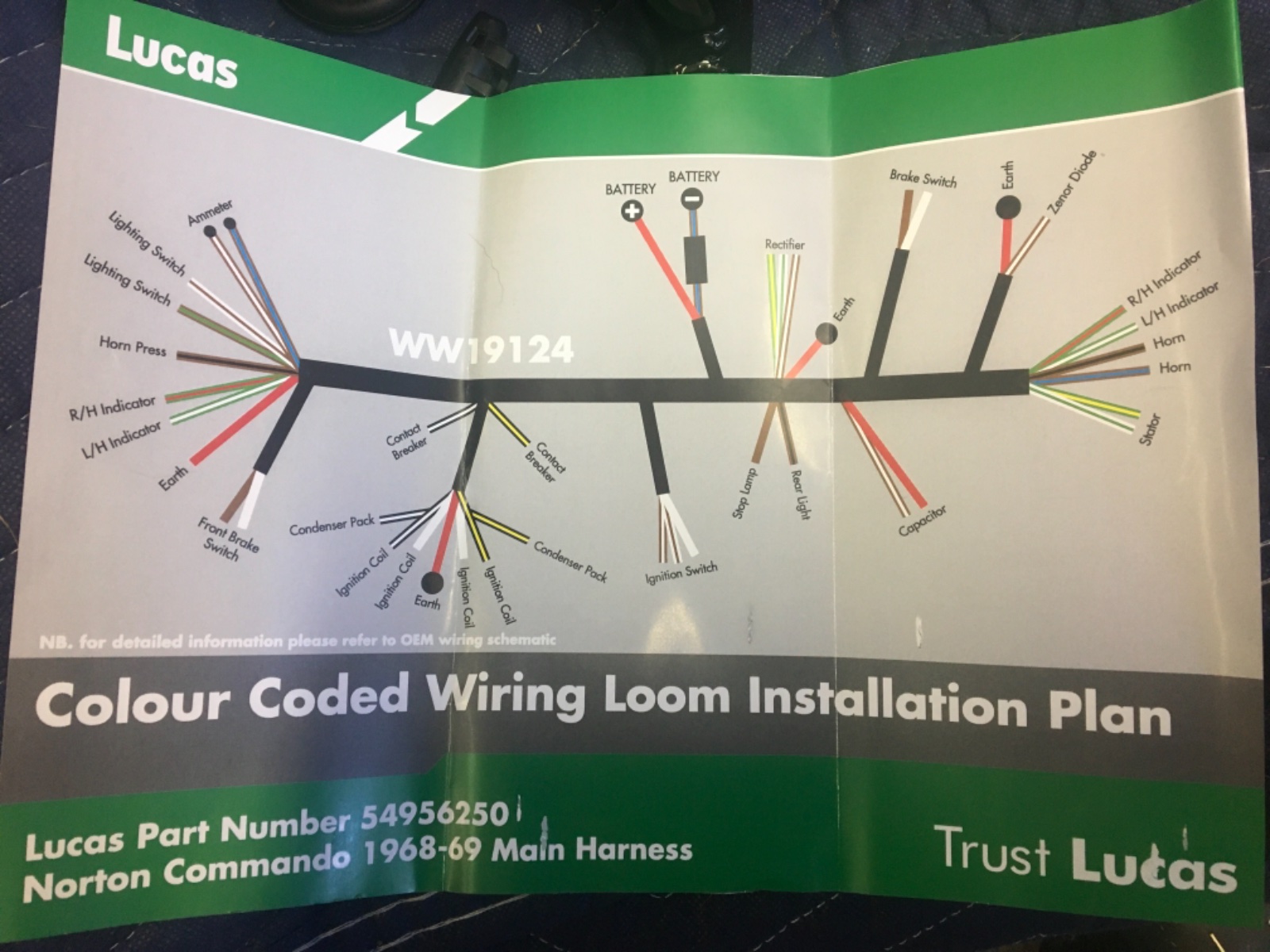 Wiring sparx switch controls