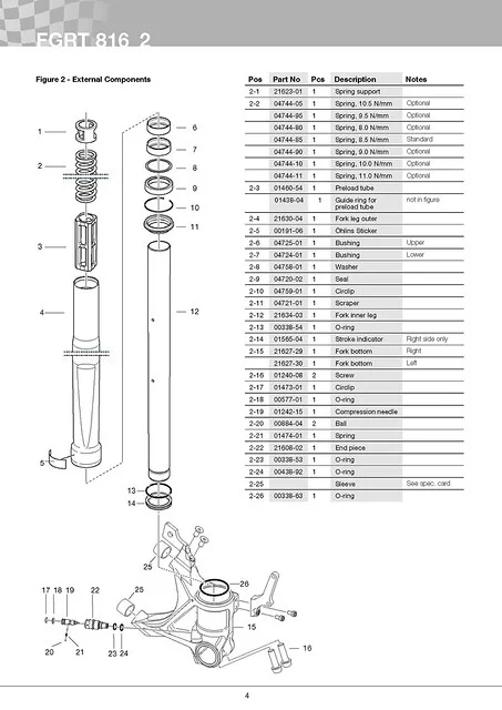 961 USD Forks - Parts List