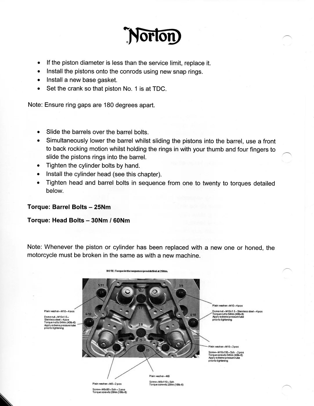 Cylinder head and cylinder Torque check.