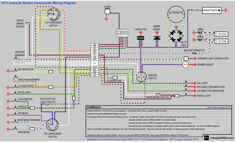 Wiring Diagram for '74 Mk11