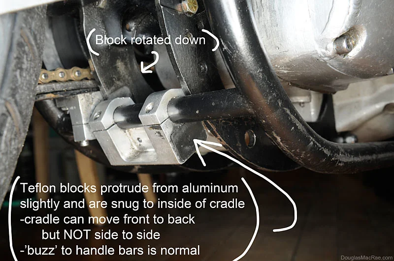 Characteristics created by Incorrectly adjusted ISO (Too tight & Too loose)