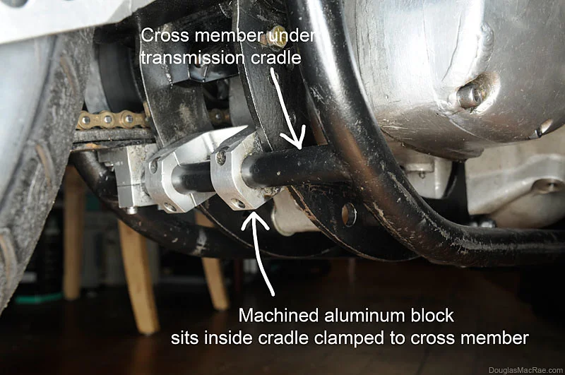 Characteristics created by Incorrectly adjusted ISO (Too tight & Too loose)