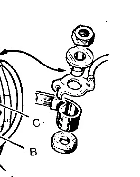 Coil, ballast, condenser pack wiring 1971 commando Roadster (2018)