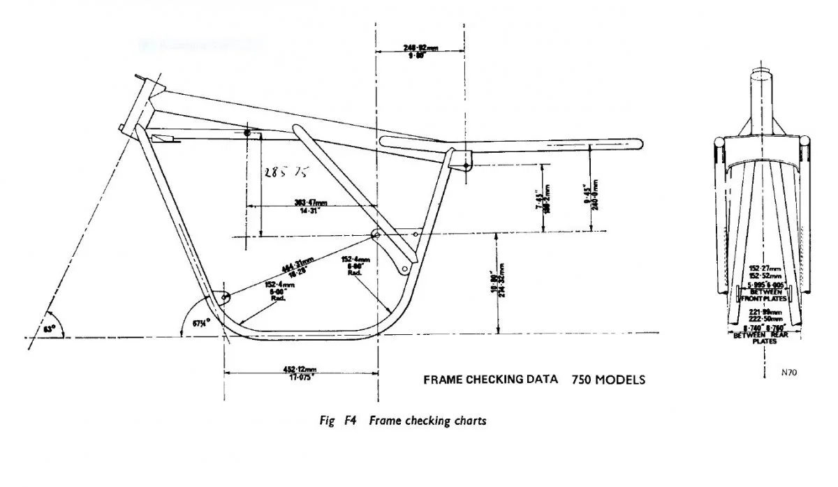 Is my frame bent?