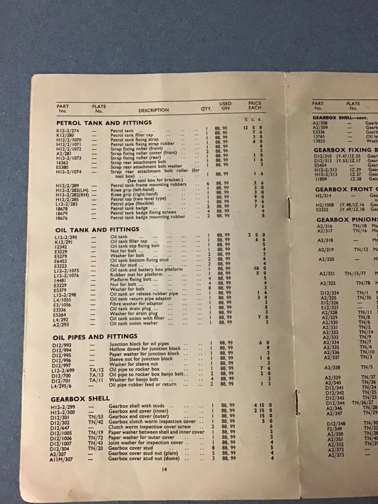 56 to 59 Wideline parts list