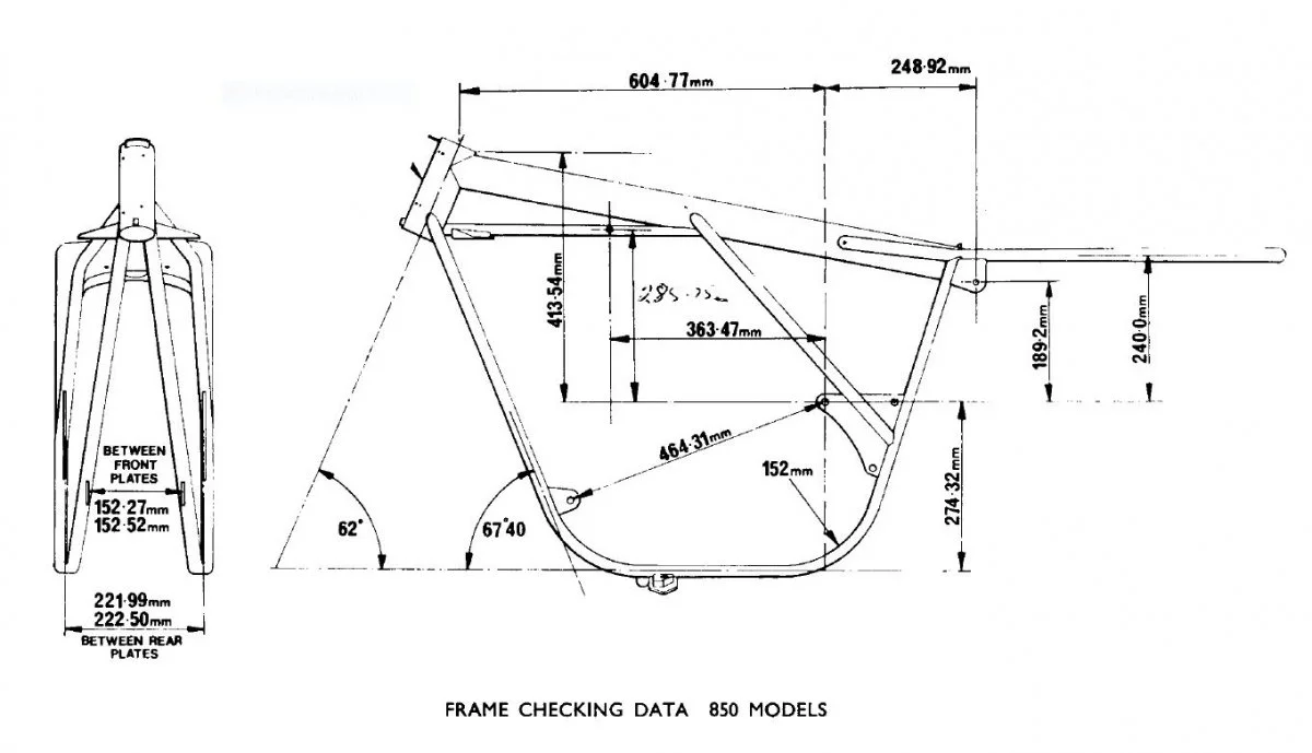 Is my frame bent?