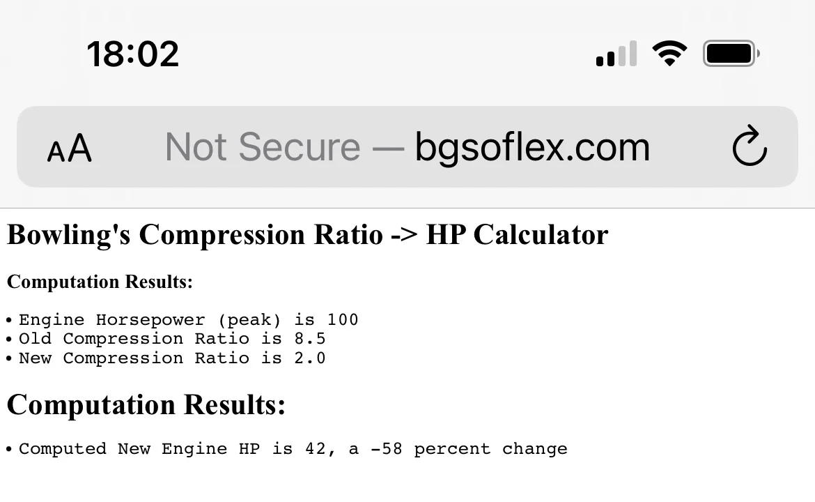 Compression ratio (2021)