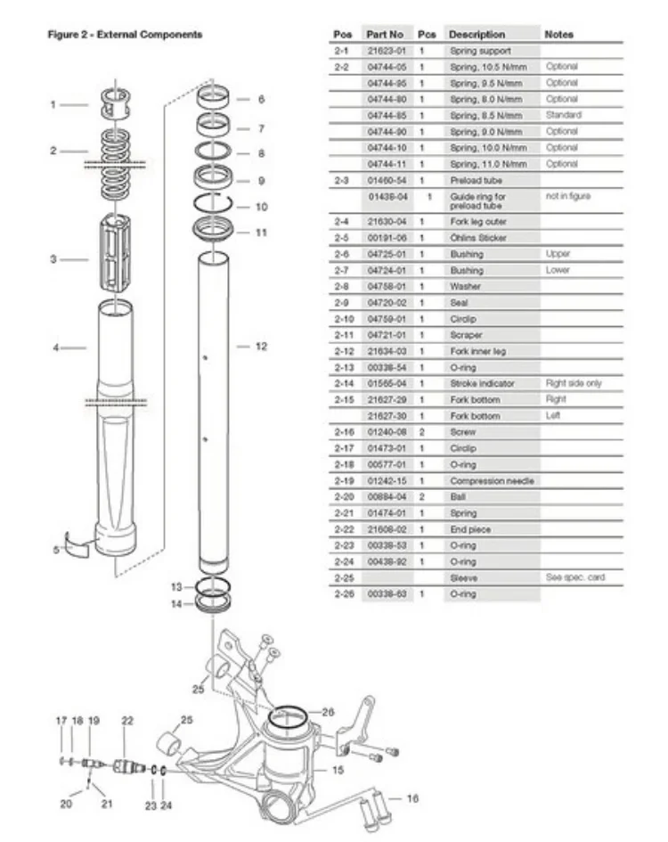 961 USD fork seals