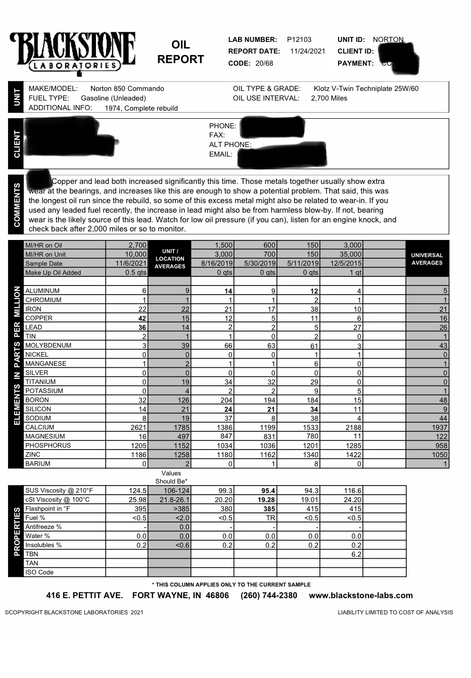 Engine oil analysis reports for comparison and selection.