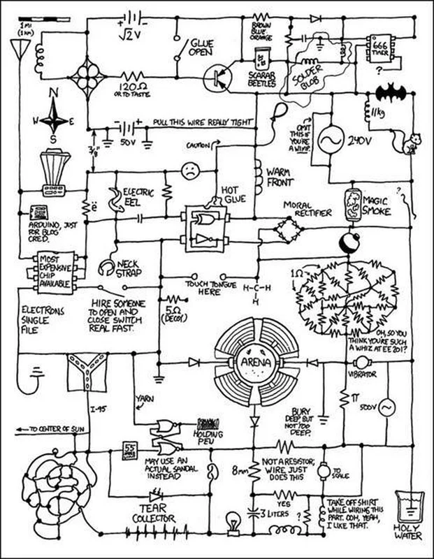 LUCAS WIRING HARNESS