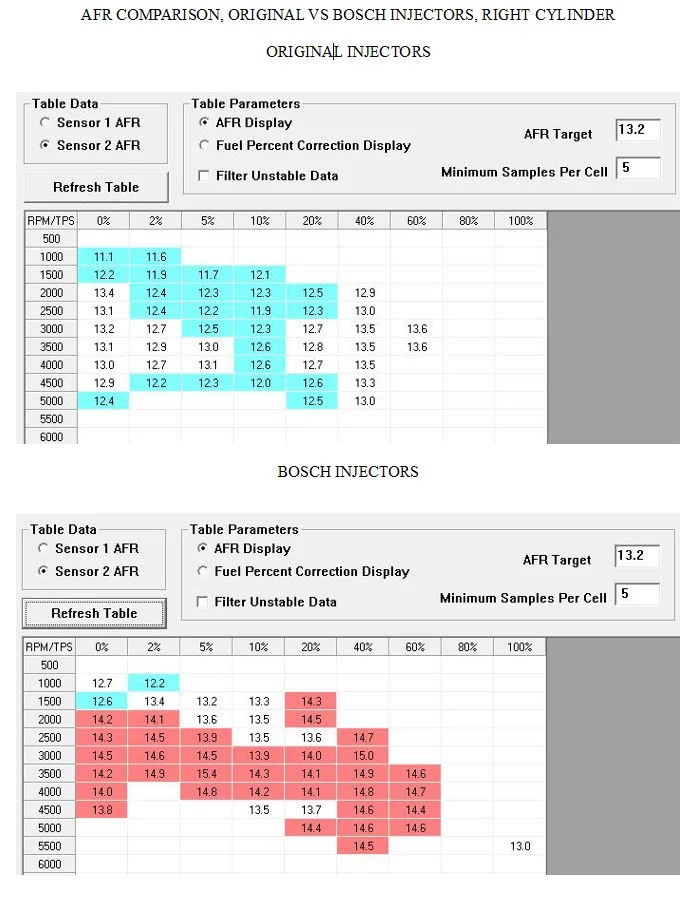 AFR Comparison Right Cylilnder.JPG