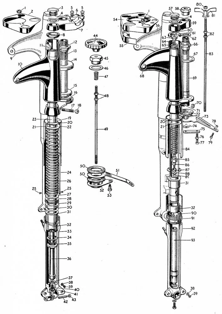 front fork spring question