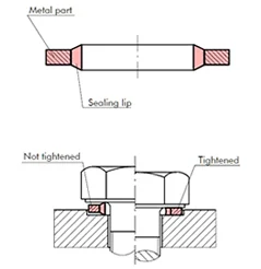 Fuel tank problem