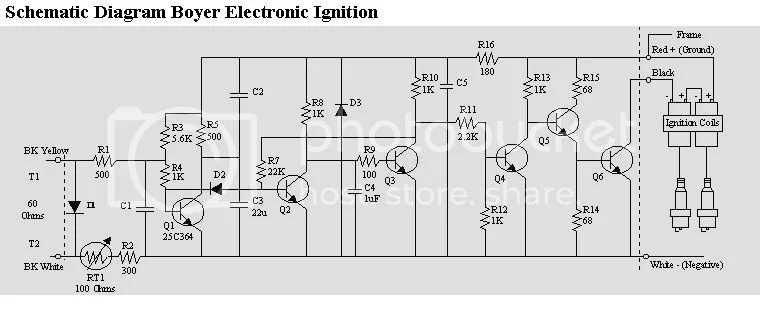 Ignition