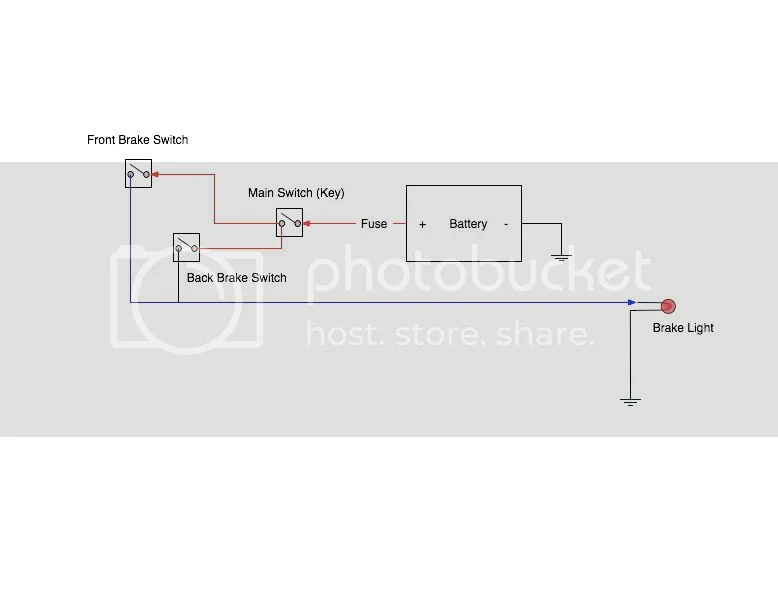 Wiring for Super Dummies (Me!)