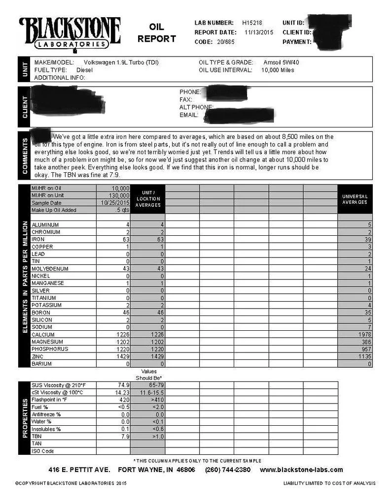 Engine oil analysis reports for comparison and selection.