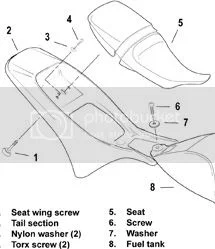 How to fit the seat of a Production Racer