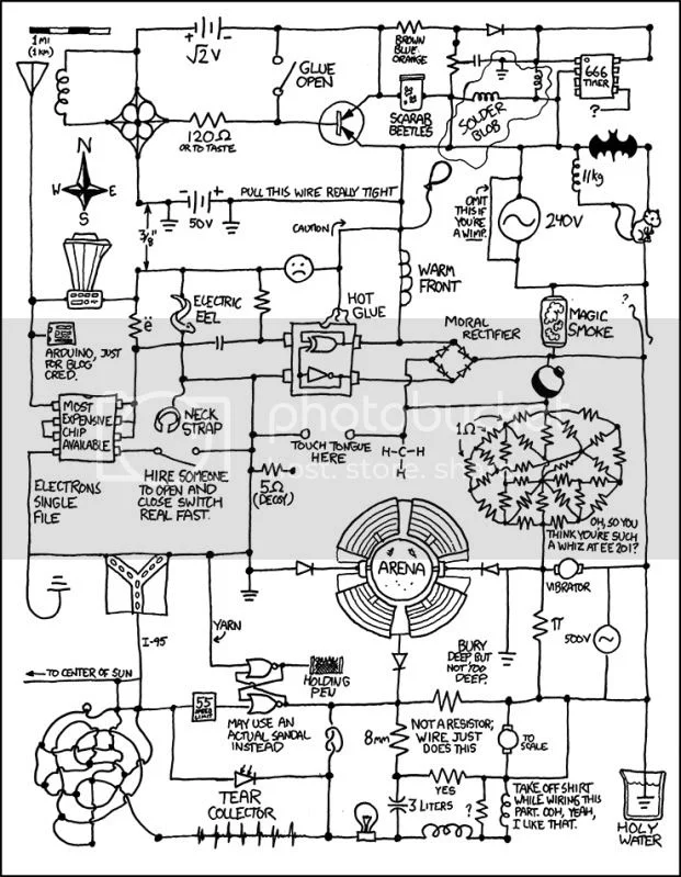 electrics thread/link please