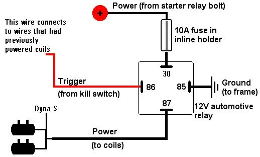 Clear wiring schematics