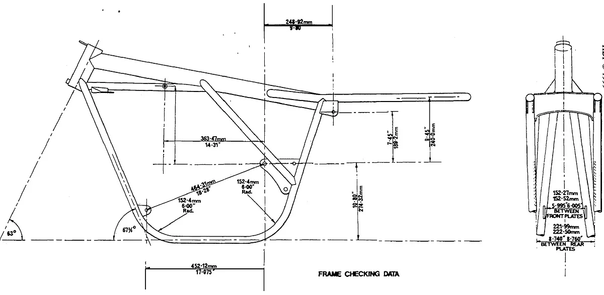 Frame dimensions & measurements