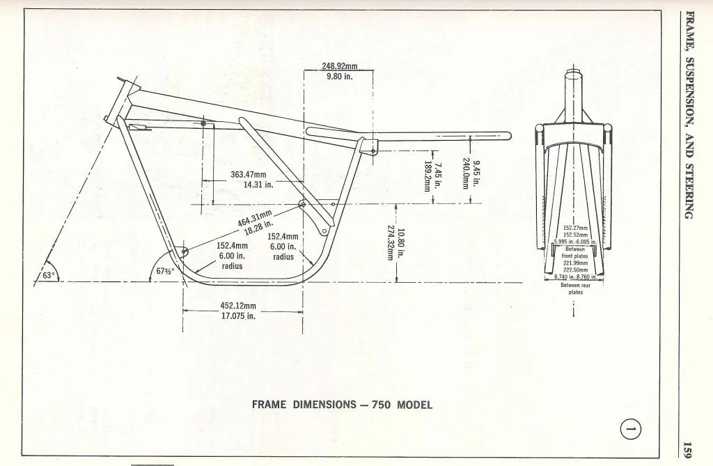 Frame dimensions & measurements