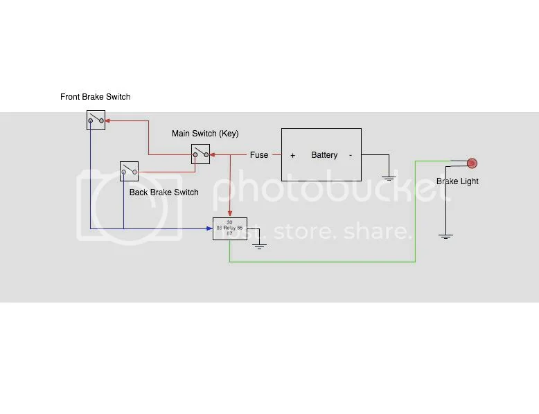 Wiring for Super Dummies (Me!)