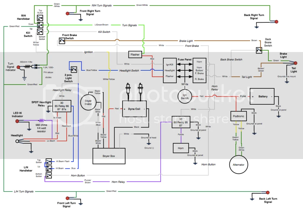 Practical Custom Wiring