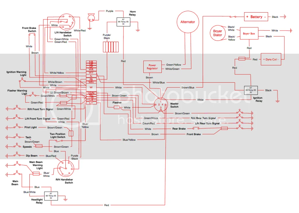 Wiring for Super Dummies (Me!)