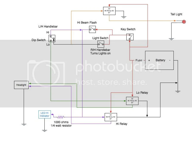 Wiring for Super Dummies (Me!)