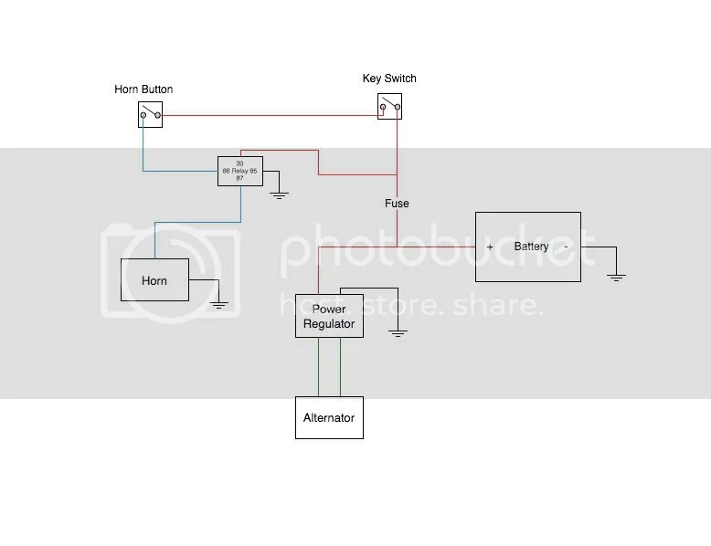 Wiring for Super Dummies (Me!)