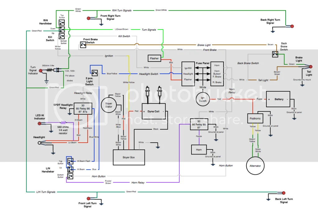 Practical Custom Wiring