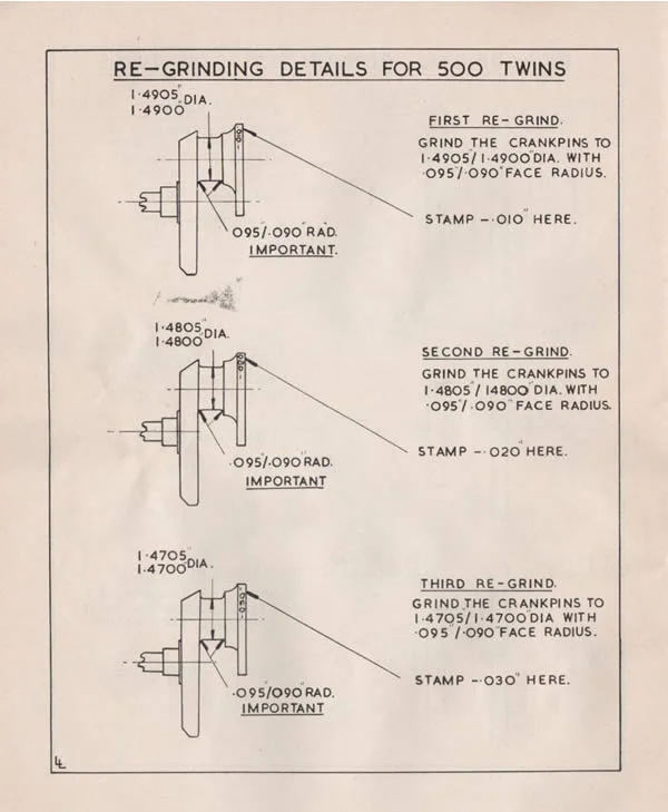 crankshaft radius